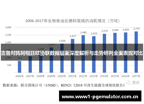 吉鲁对阵阿根廷欧协联数据层面深度解析与走势研判全面表现对比 吉鲁对阵阿根廷欧协联数据层面深度解析与走势研判全面表现对比