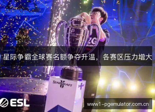星际争霸全球赛名额争夺升温,各赛区压力增大 星际争霸全球赛名额争夺升温,各赛区压力增大
